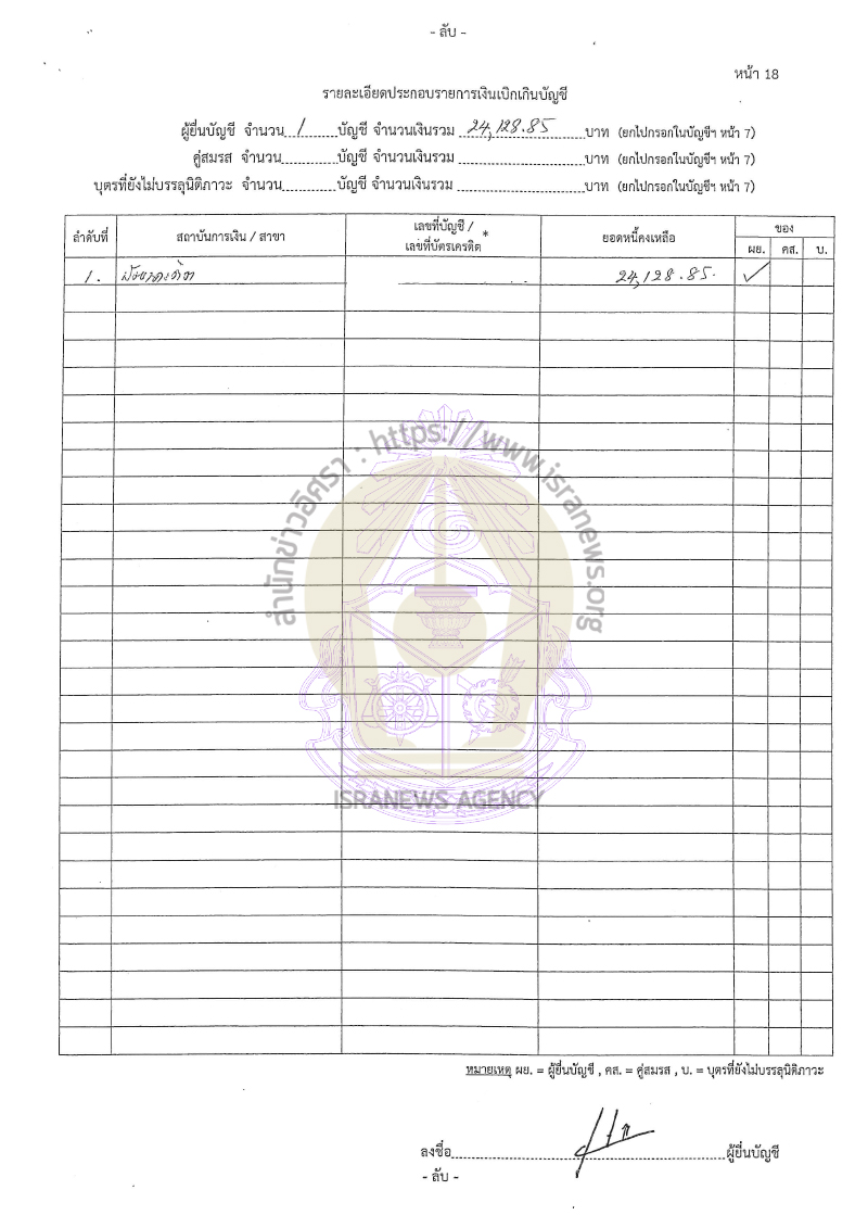 กฤษณะ บุญสวัสดิ์ 08092565 31