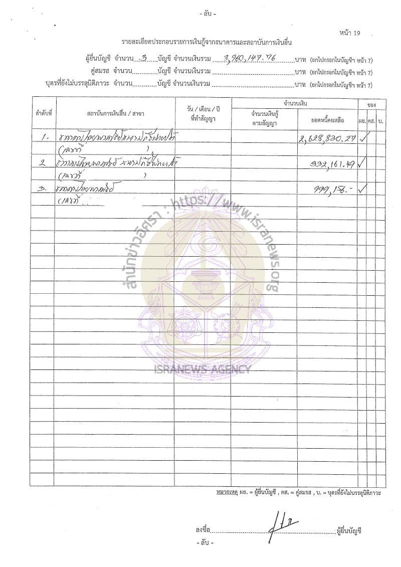 กฤษณะ บุญสวัสดิ์ 08092565 33