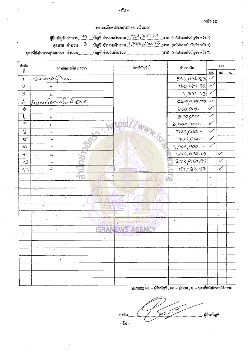 ชัยชาญ พลานนท์ 22092565 15