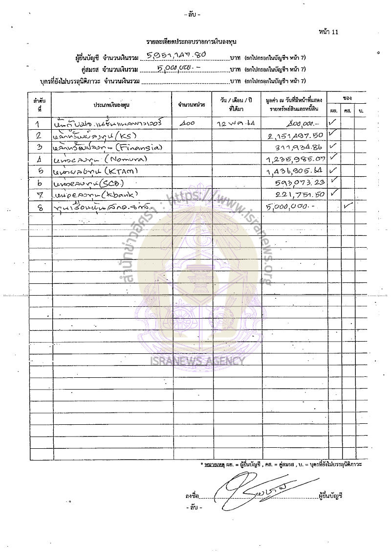 ชัยชาญ พลานนท์ 22092565 17