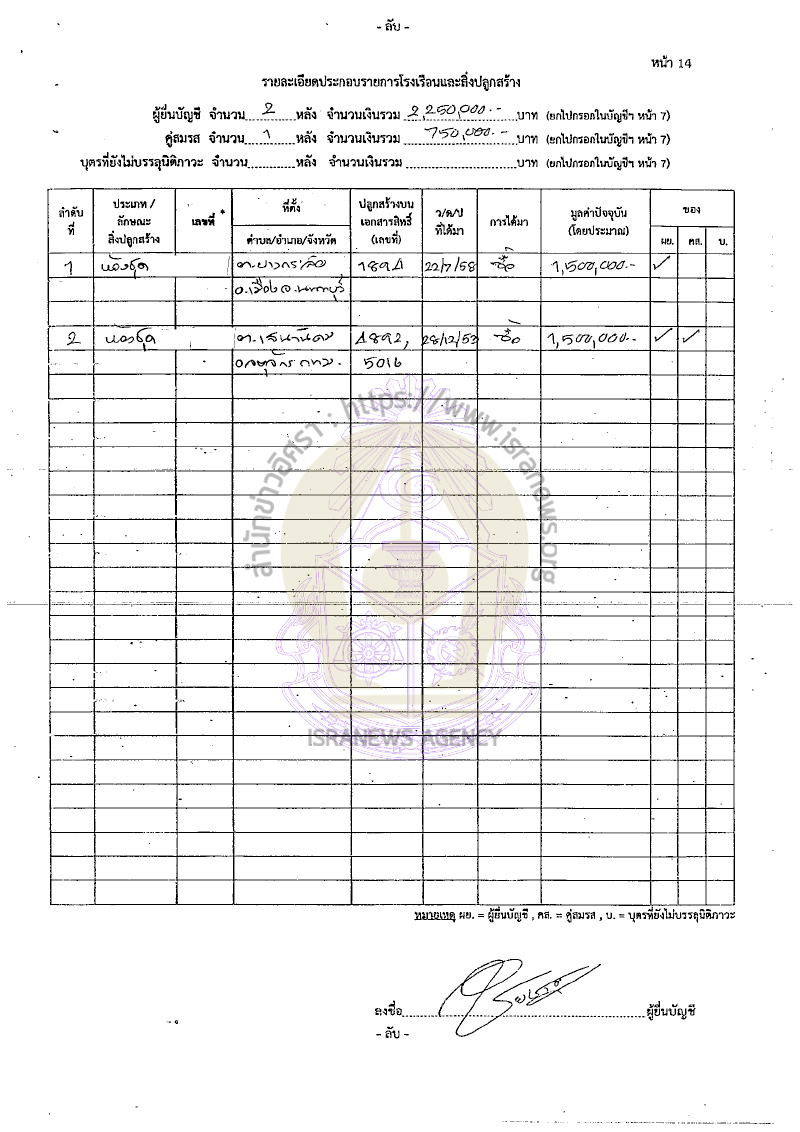 ชัยชาญ พลานนท์ 22092565 23