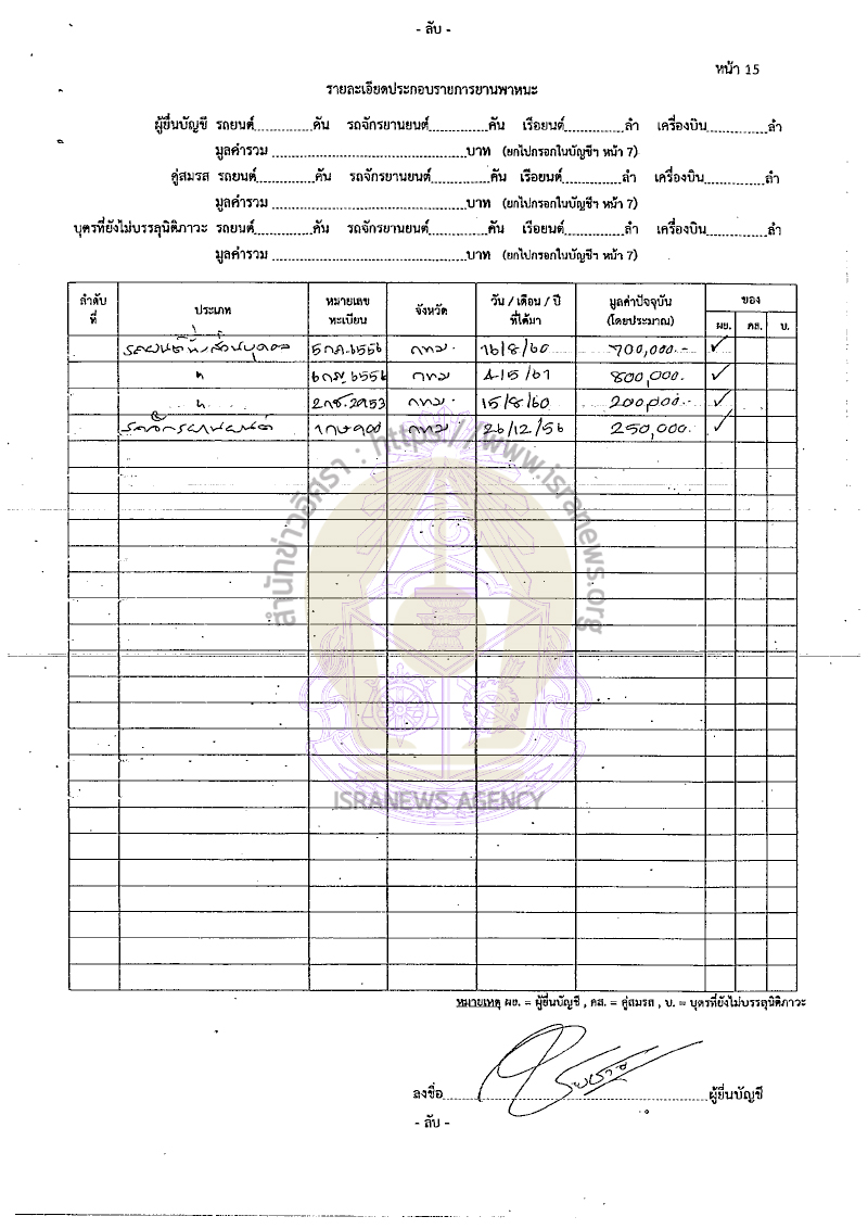 ชัยชาญ พลานนท์ 22092565 25