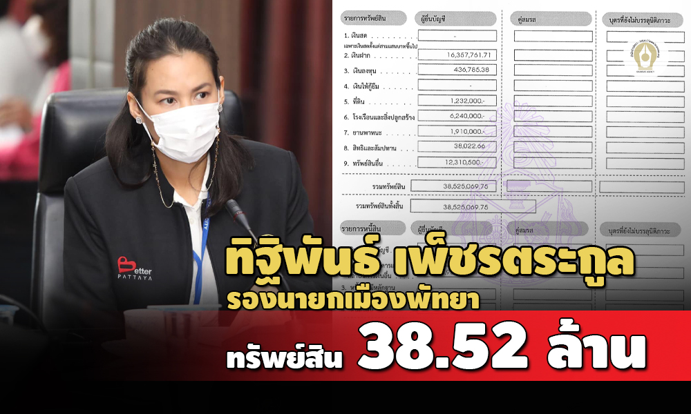 ทิฐิพันธ์ เพ็ชรตระกูล 08092565 0