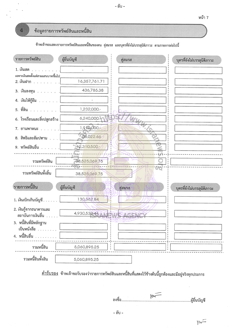 ทิฐิพันธ์ เพ็ชรตระกูล 08092565 10