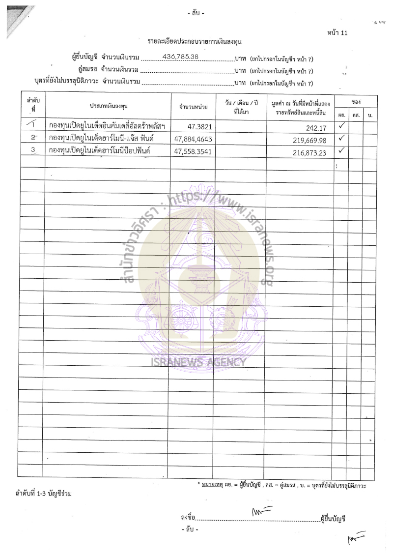 ทิฐิพันธ์ เพ็ชรตระกูล 08092565 17