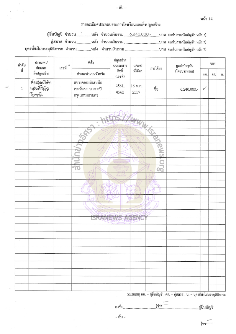 ทิฐิพันธ์ เพ็ชรตระกูล 08092565 23