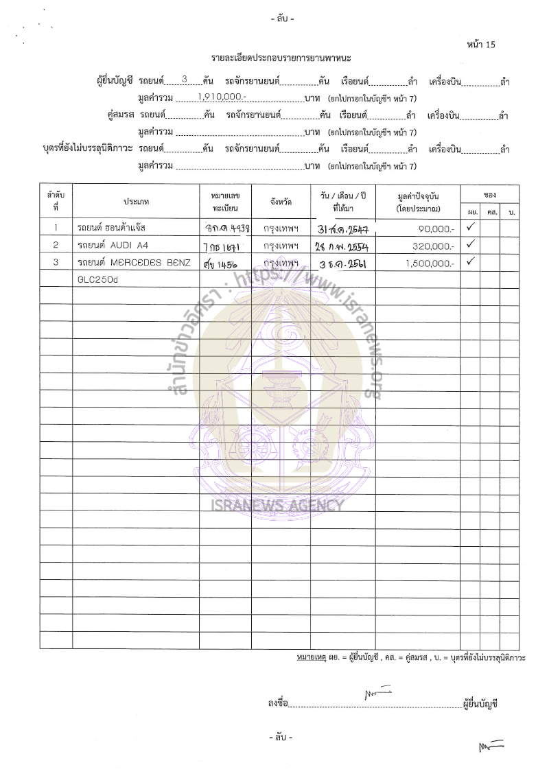 ทิฐิพันธ์ เพ็ชรตระกูล 08092565 25