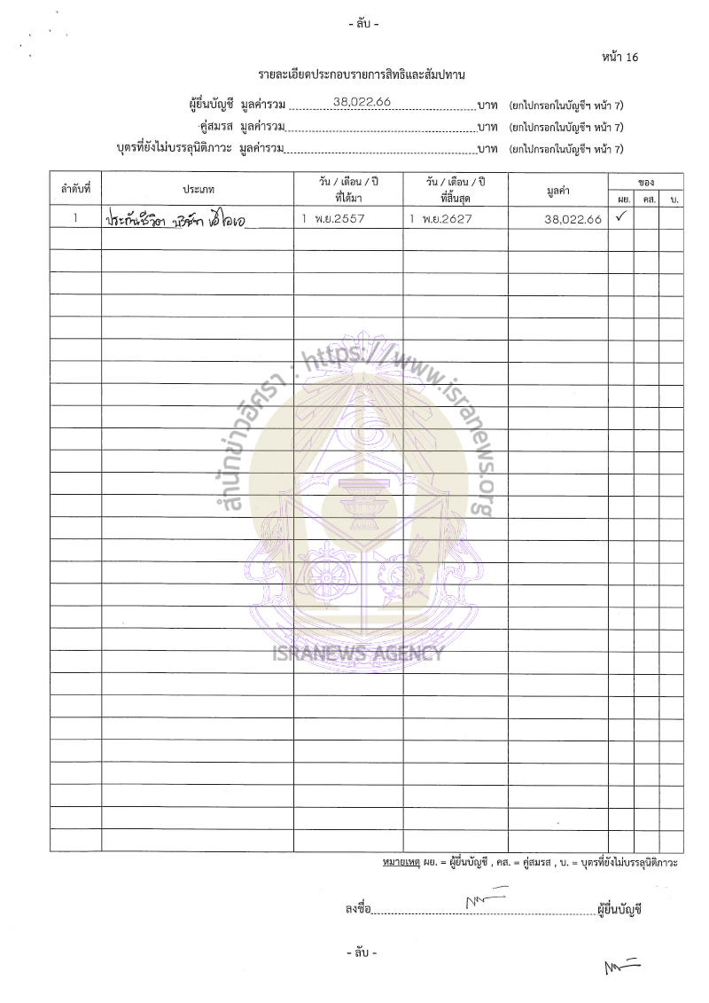 ทิฐิพันธ์ เพ็ชรตระกูล 08092565 27