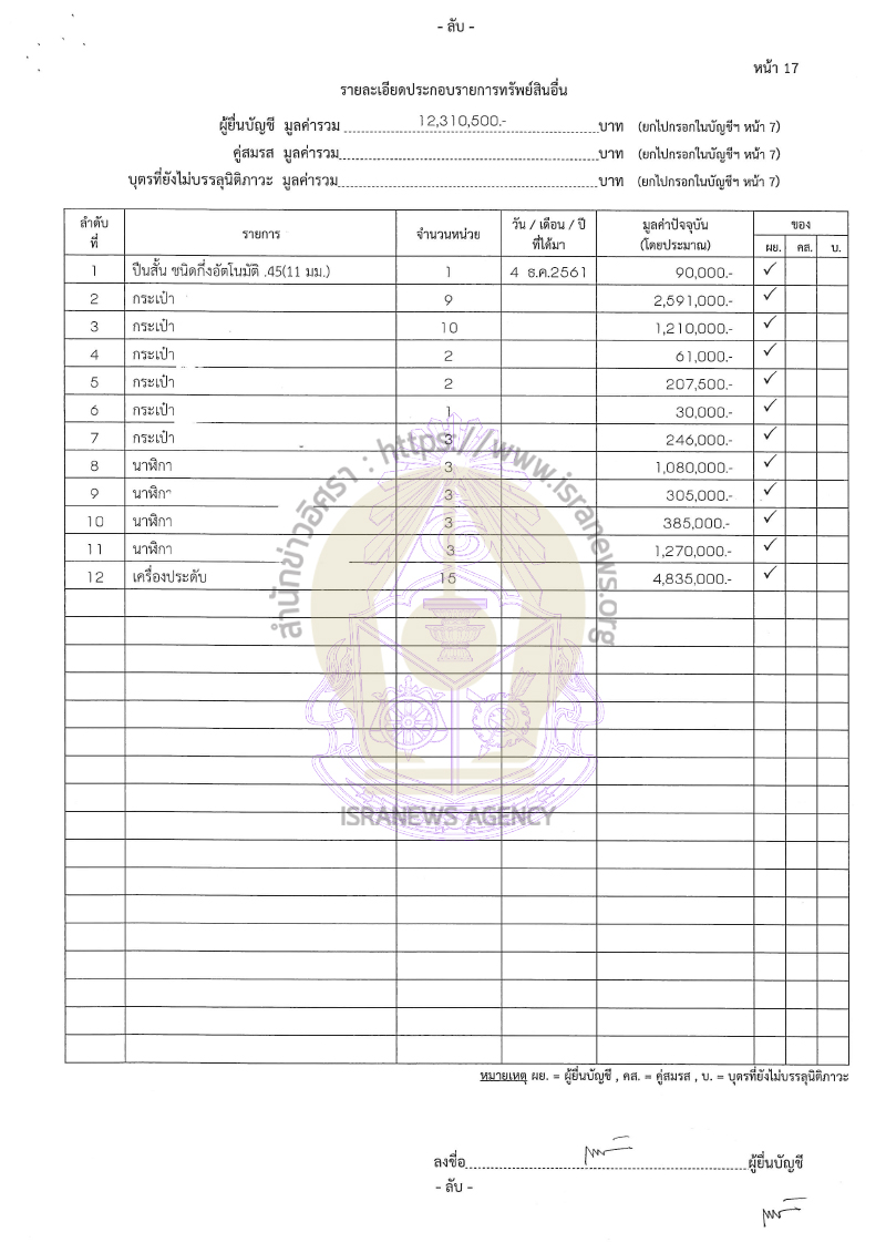 ทิฐิพันธ์ เพ็ชรตระกูล 08092565 29