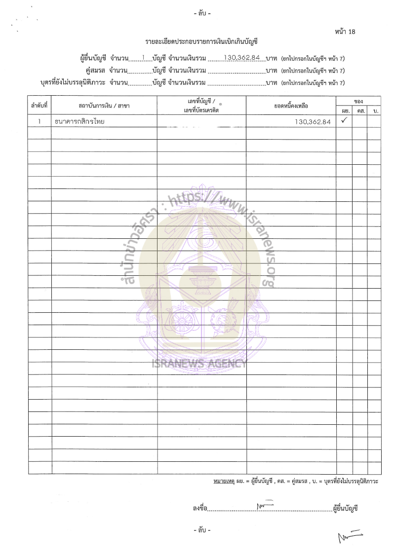 ทิฐิพันธ์ เพ็ชรตระกูล 08092565 31