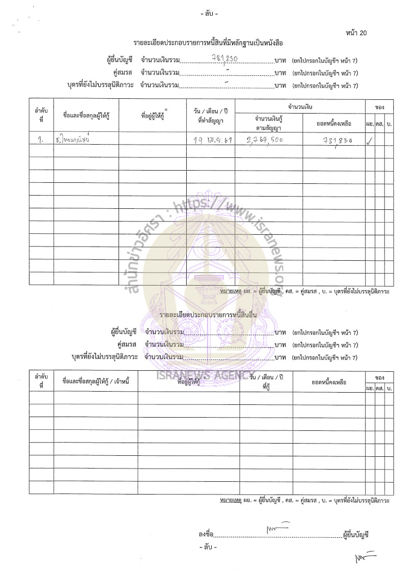 ทิฐิพันธ์ เพ็ชรตระกูล 08092565 35