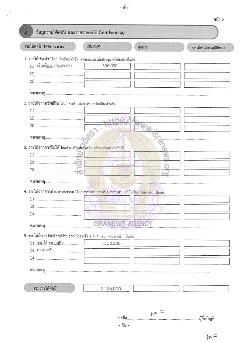 ทิฐิพันธ์ เพ็ชรตระกูล 08092565 8