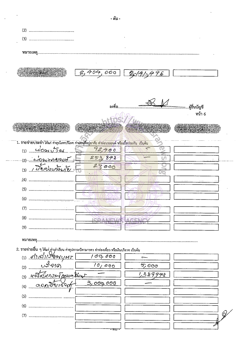ธีรพล กาญจนากาศ 22092565 10