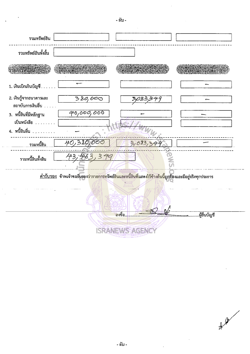 ธีรพล กาญจนากาศ 22092565 12