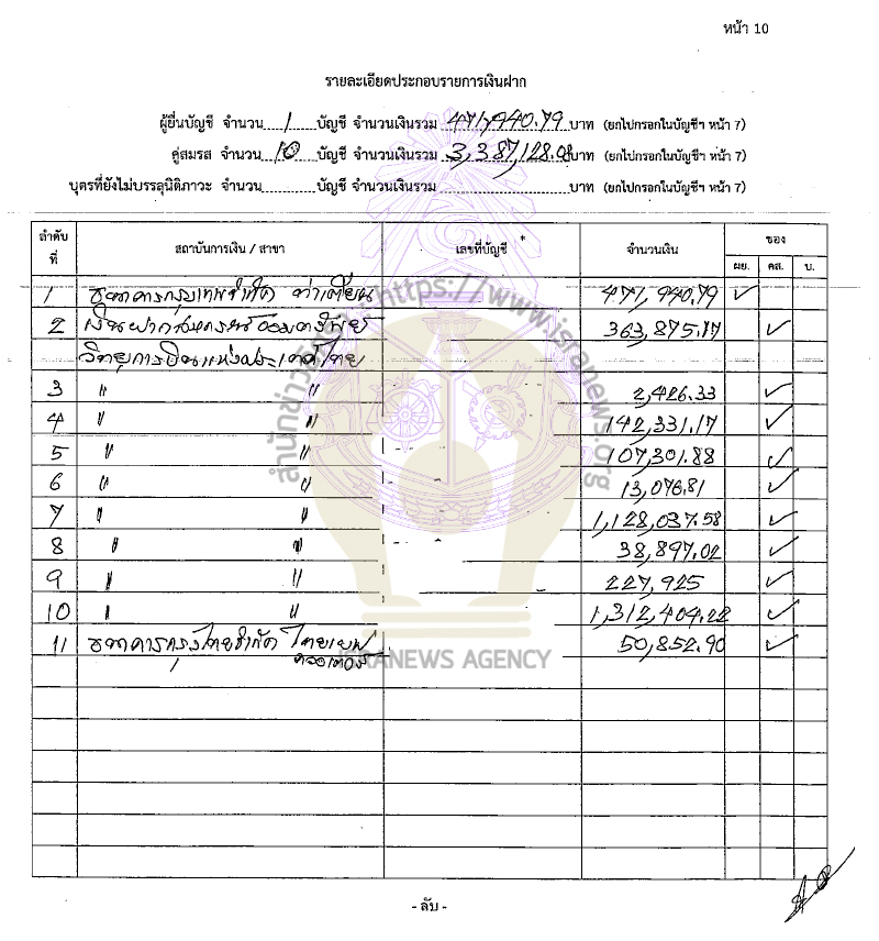 ธีรพล กาญจนากาศ 22092565 17