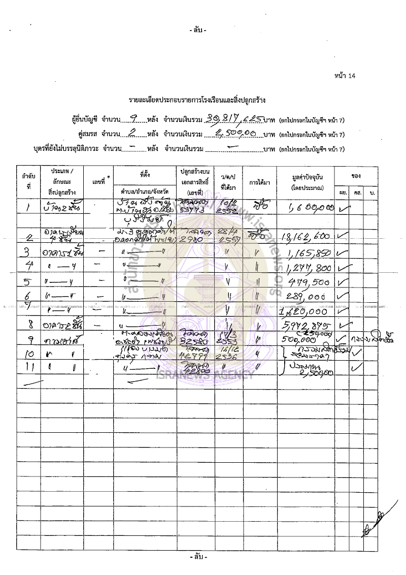 ธีรพล กาญจนากาศ 22092565 27