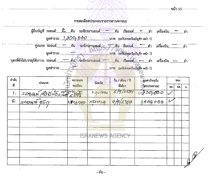 ธีรพล กาญจนากาศ 22092565 29