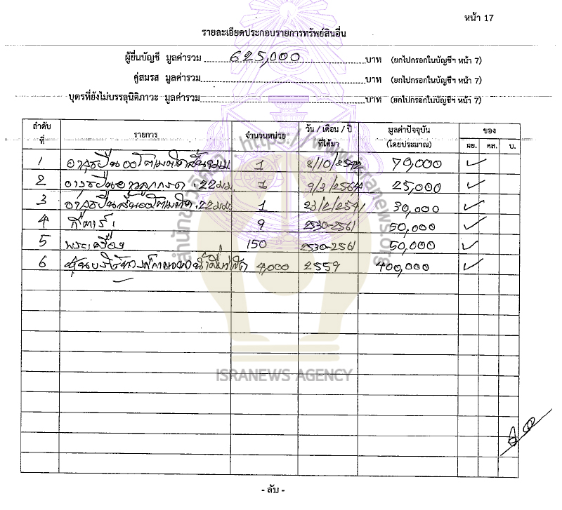 ธีรพล กาญจนากาศ 22092565 34
