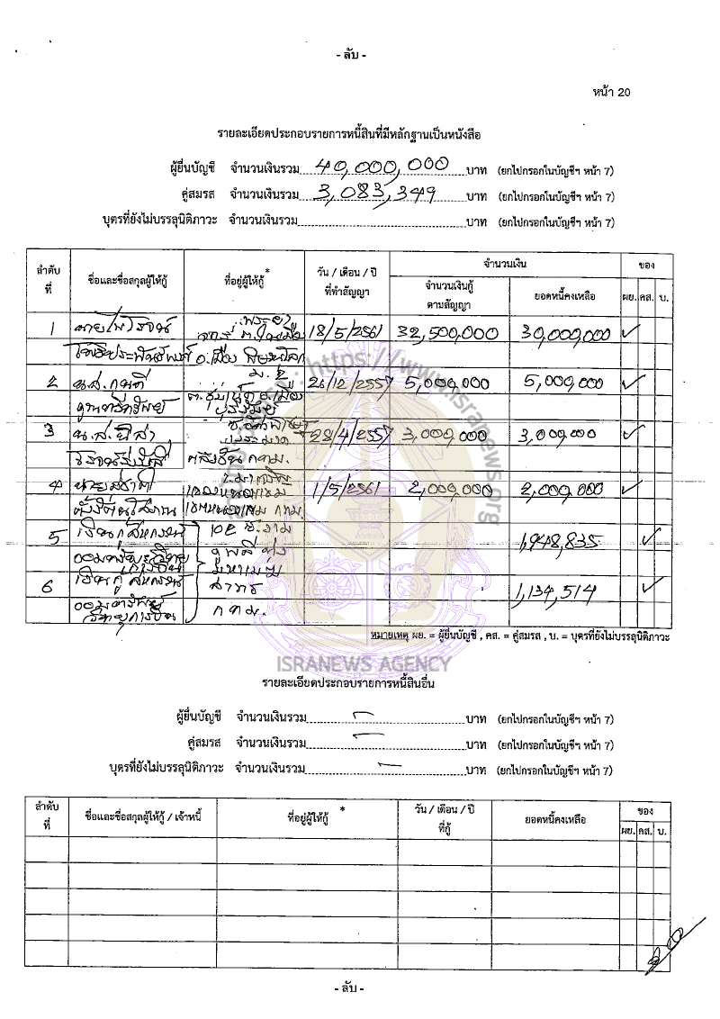 ธีรพล กาญจนากาศ 22092565 42