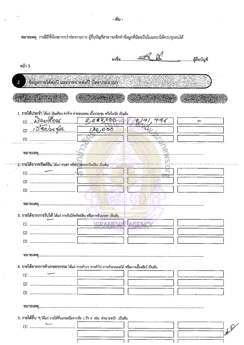 ธีรพล กาญจนากาศ 22092565 9