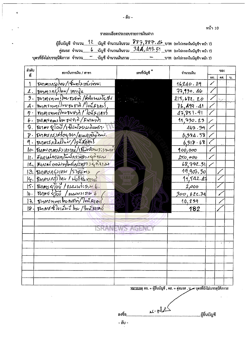 นราวิทย์ เปาอินทร์ 07092565 15