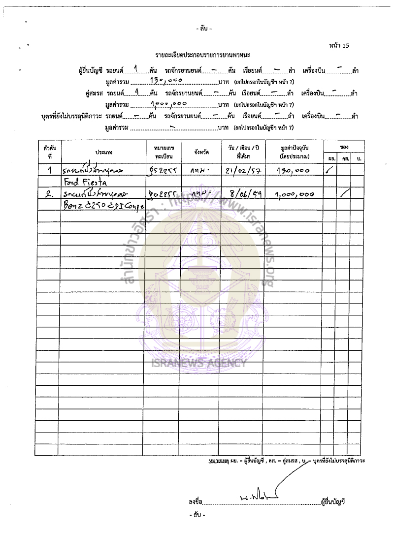 นราวิทย์ เปาอินทร์ 07092565 25