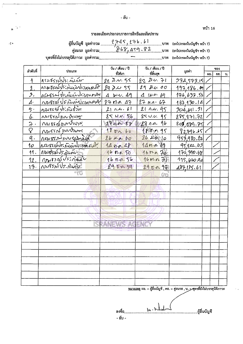 นราวิทย์ เปาอินทร์ 07092565 27