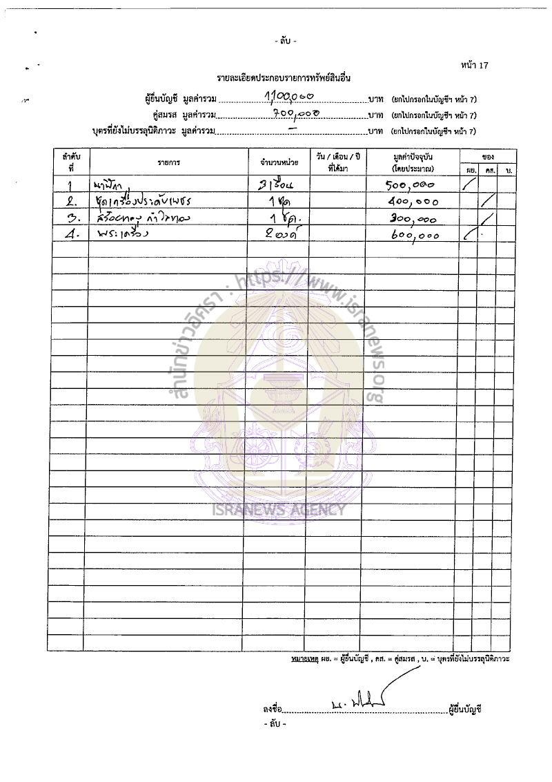 นราวิทย์ เปาอินทร์ 07092565 29