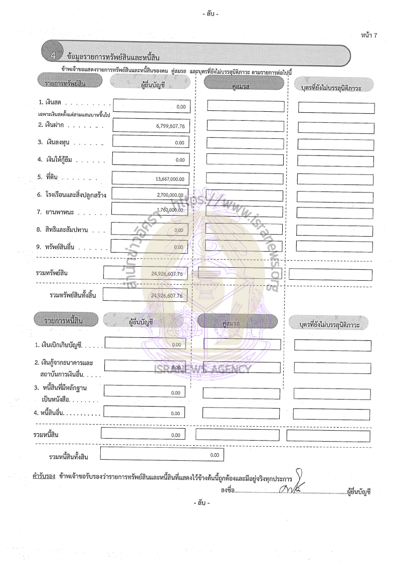 มาโนช หนองใหญ่ 08092565 11