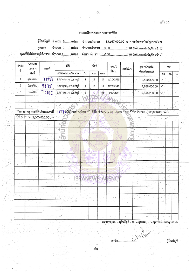 มาโนช หนองใหญ่ 08092565 22