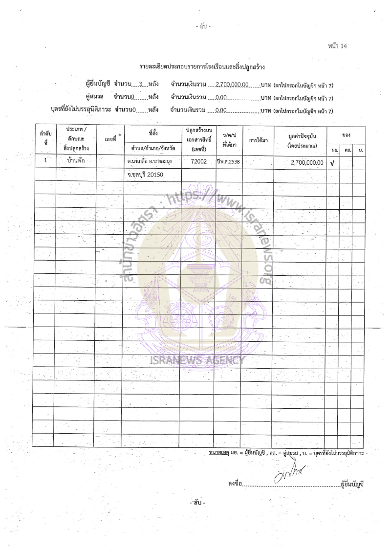 มาโนช หนองใหญ่ 08092565 24