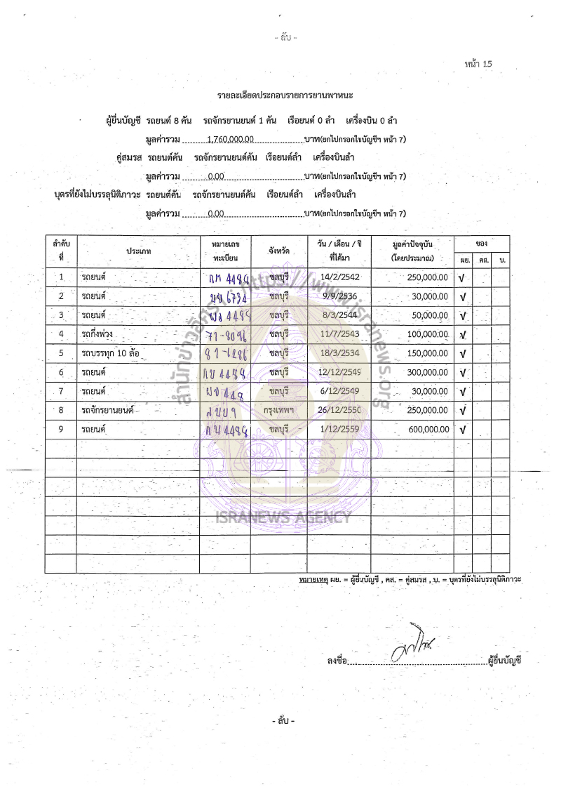 มาโนช หนองใหญ่ 08092565 26