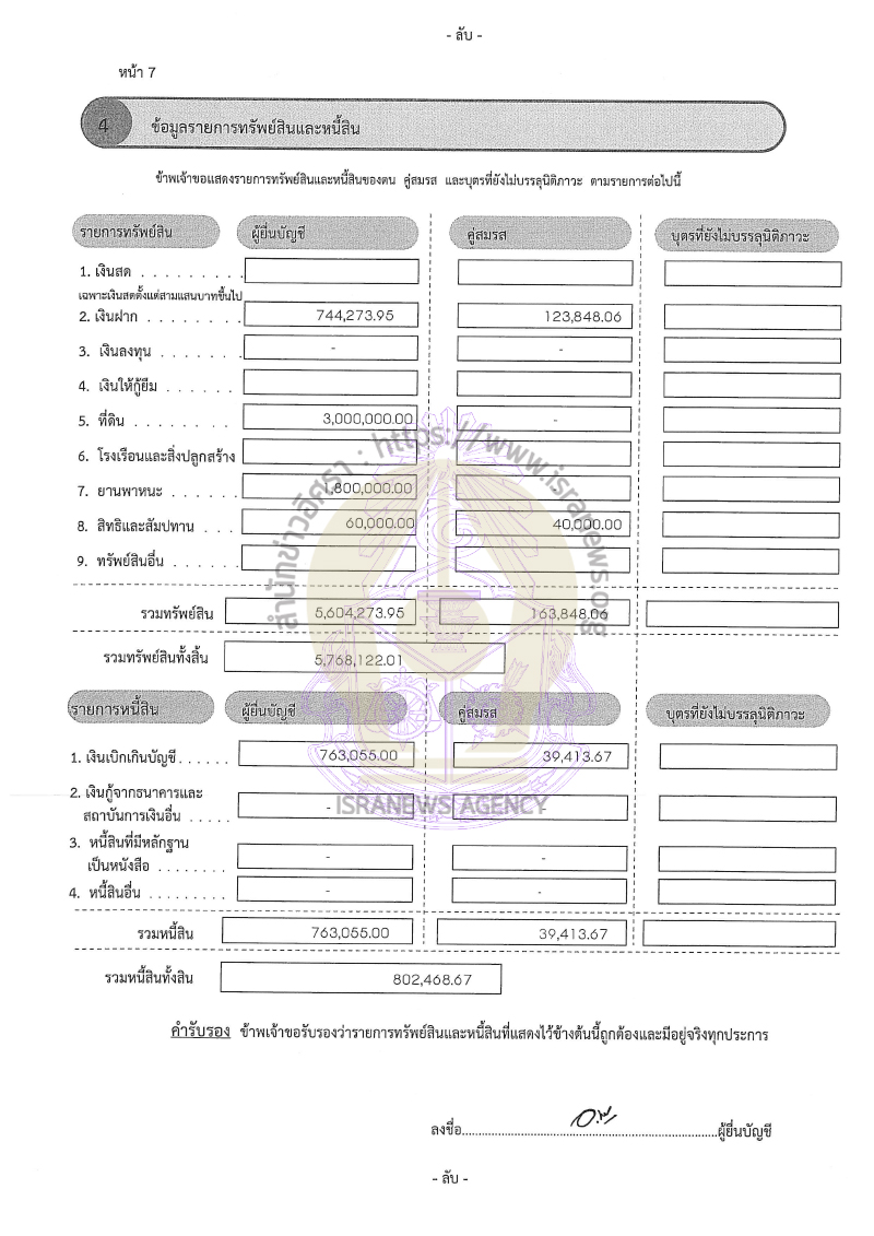 วุฒิศักดิ์ เริ่มกิจการ 08092565 10