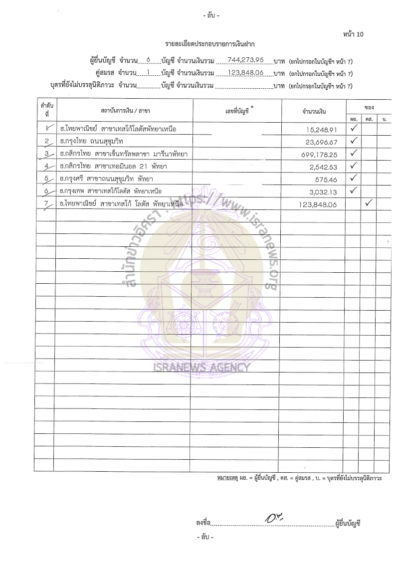 วุฒิศักดิ์ เริ่มกิจการ 08092565 15