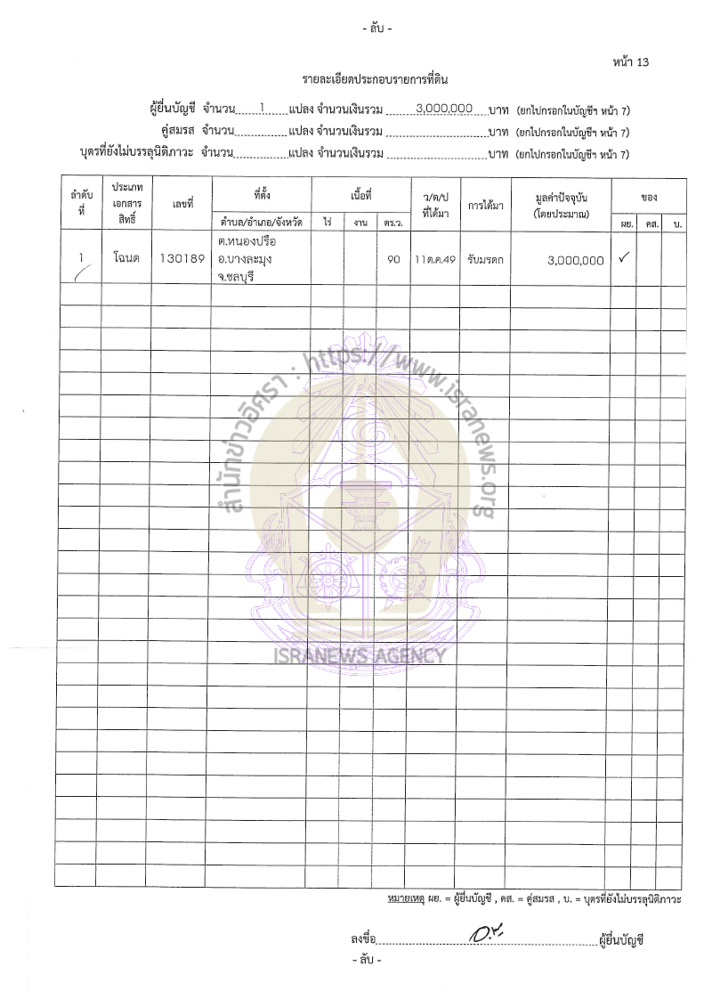 วุฒิศักดิ์ เริ่มกิจการ 08092565 21