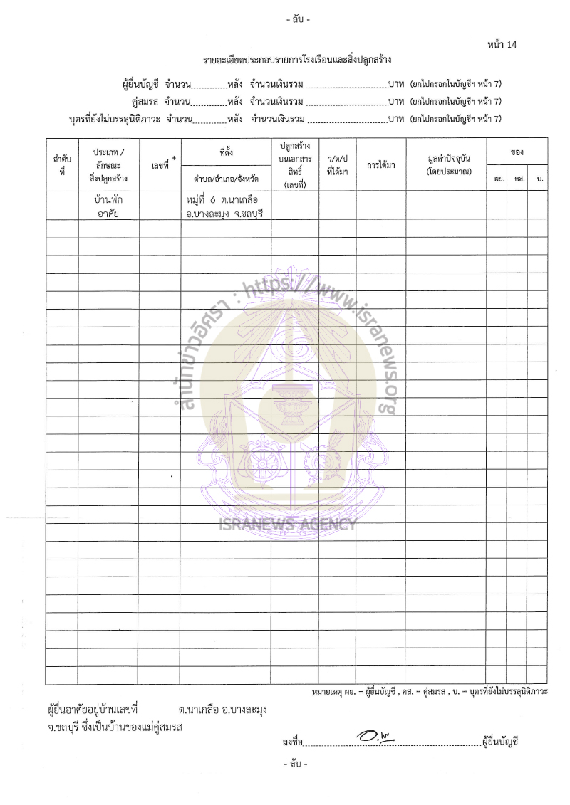 วุฒิศักดิ์ เริ่มกิจการ 08092565 23