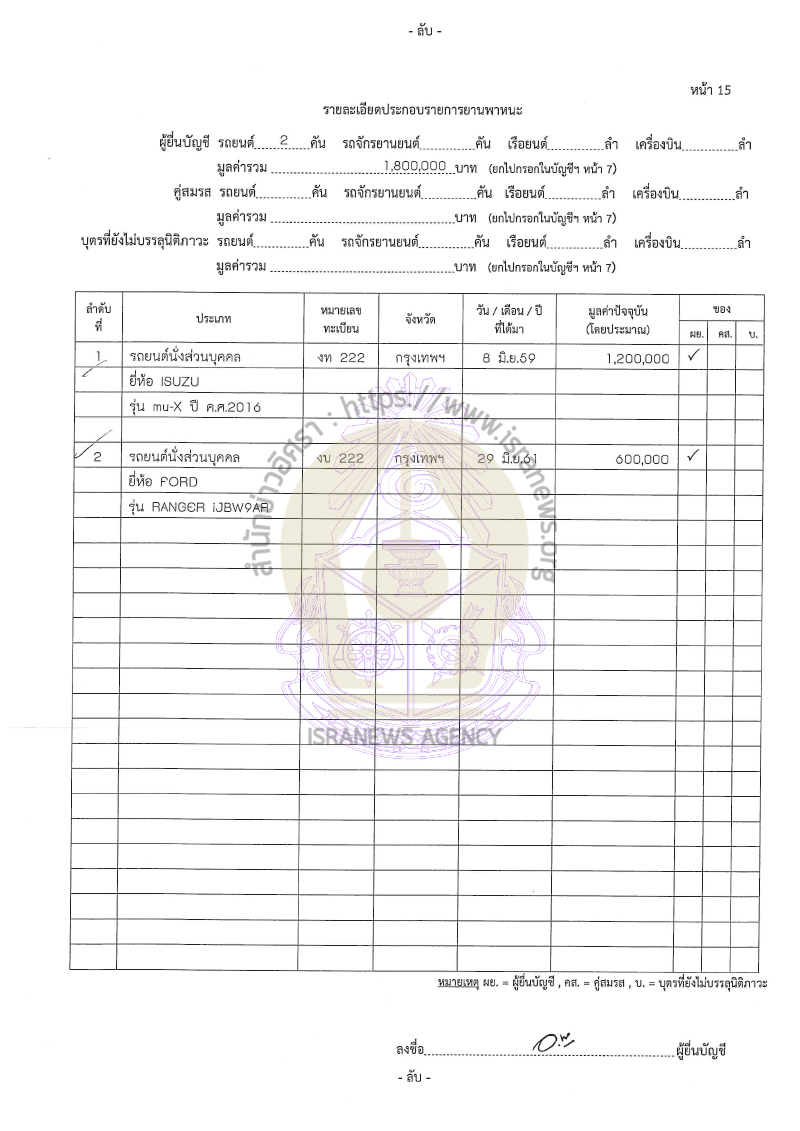 วุฒิศักดิ์ เริ่มกิจการ 08092565 25