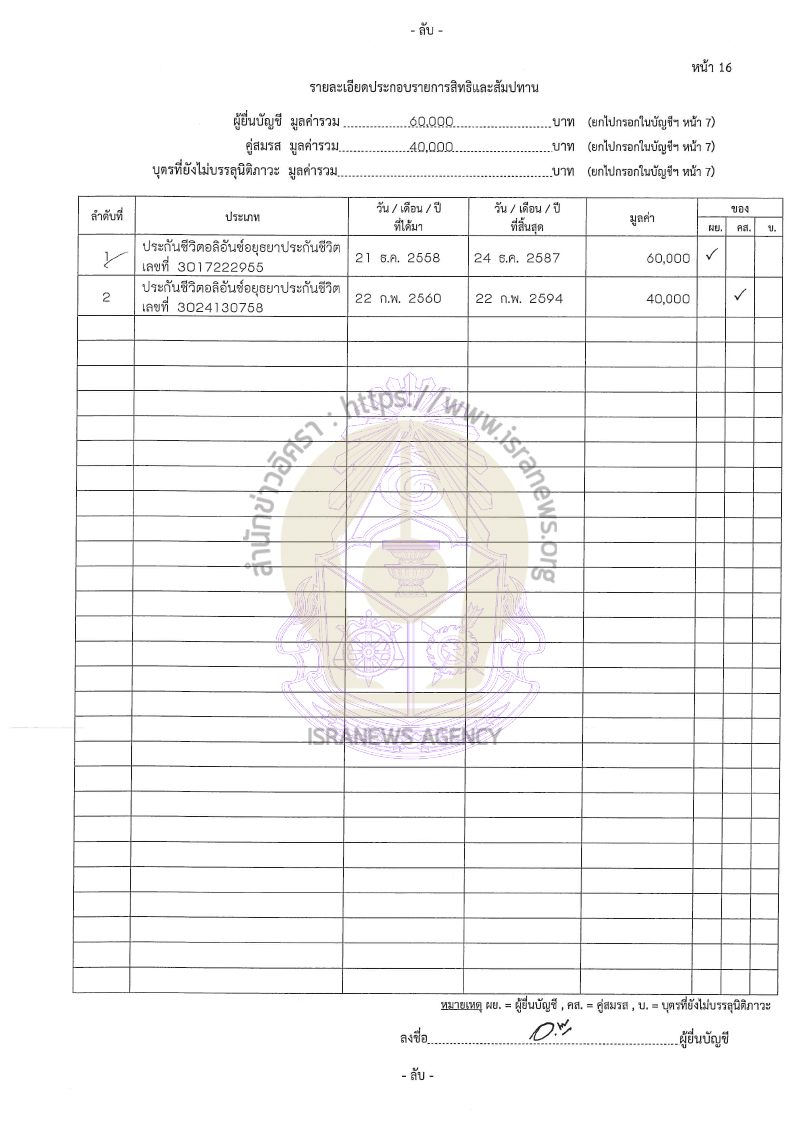 วุฒิศักดิ์ เริ่มกิจการ 08092565 27