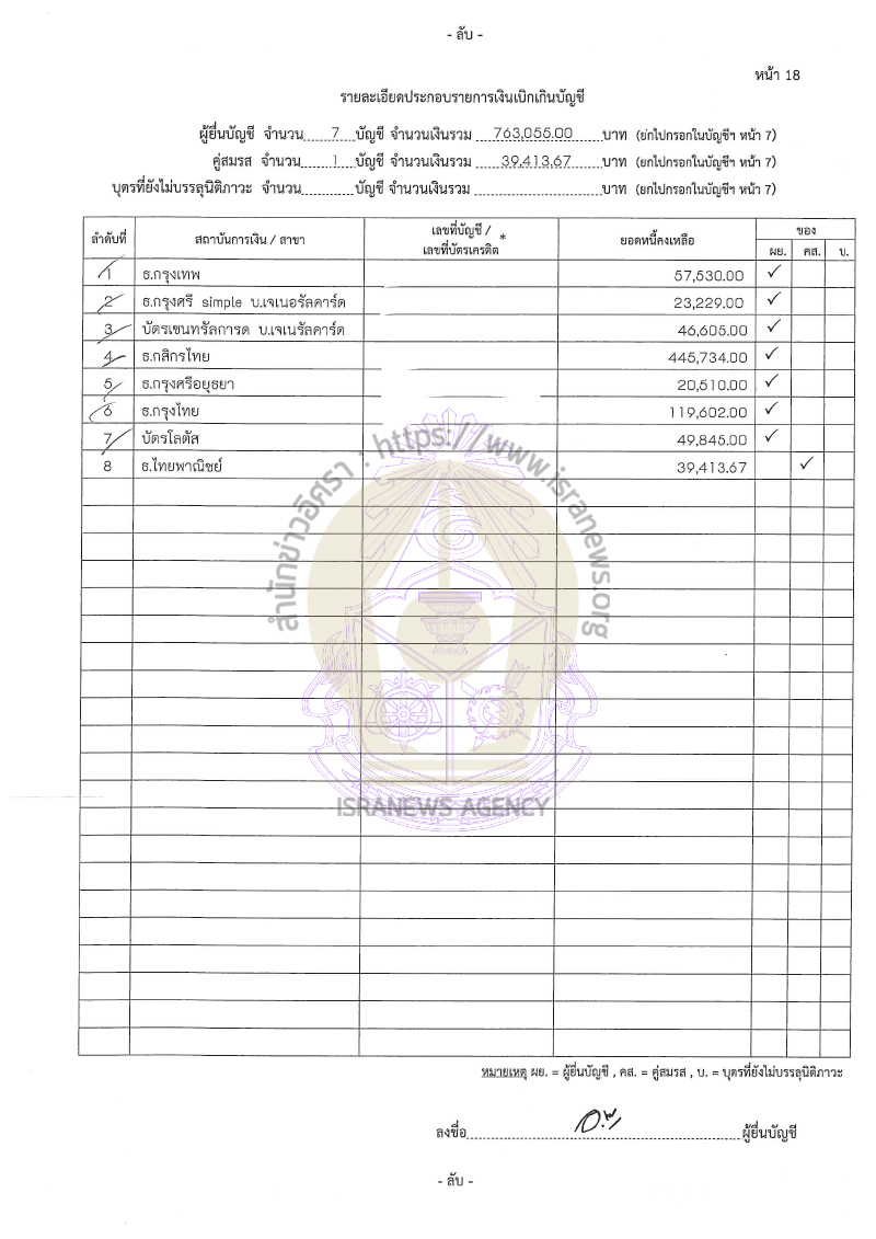 วุฒิศักดิ์ เริ่มกิจการ 08092565 31