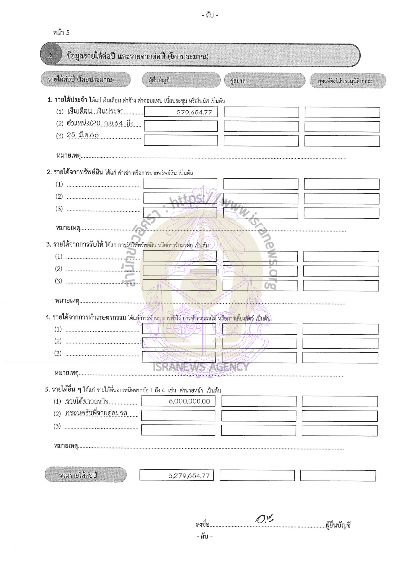 วุฒิศักดิ์ เริ่มกิจการ 08092565 8