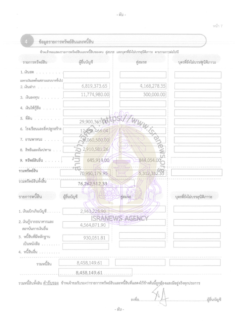 สาธิต บุญทอง 21092565 10