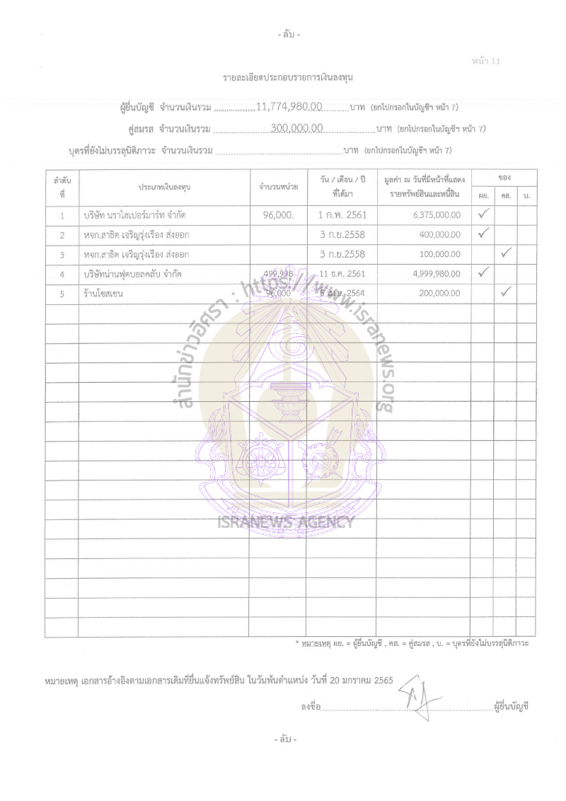 สาธิต บุญทอง 21092565 16