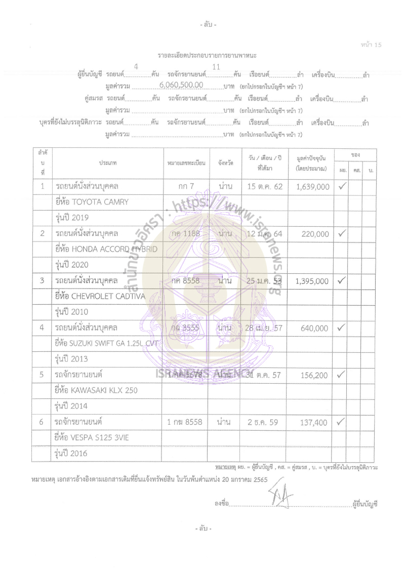 สาธิต บุญทอง 21092565 25