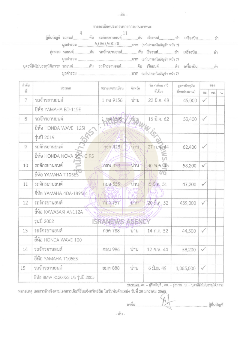 สาธิต บุญทอง 21092565 26