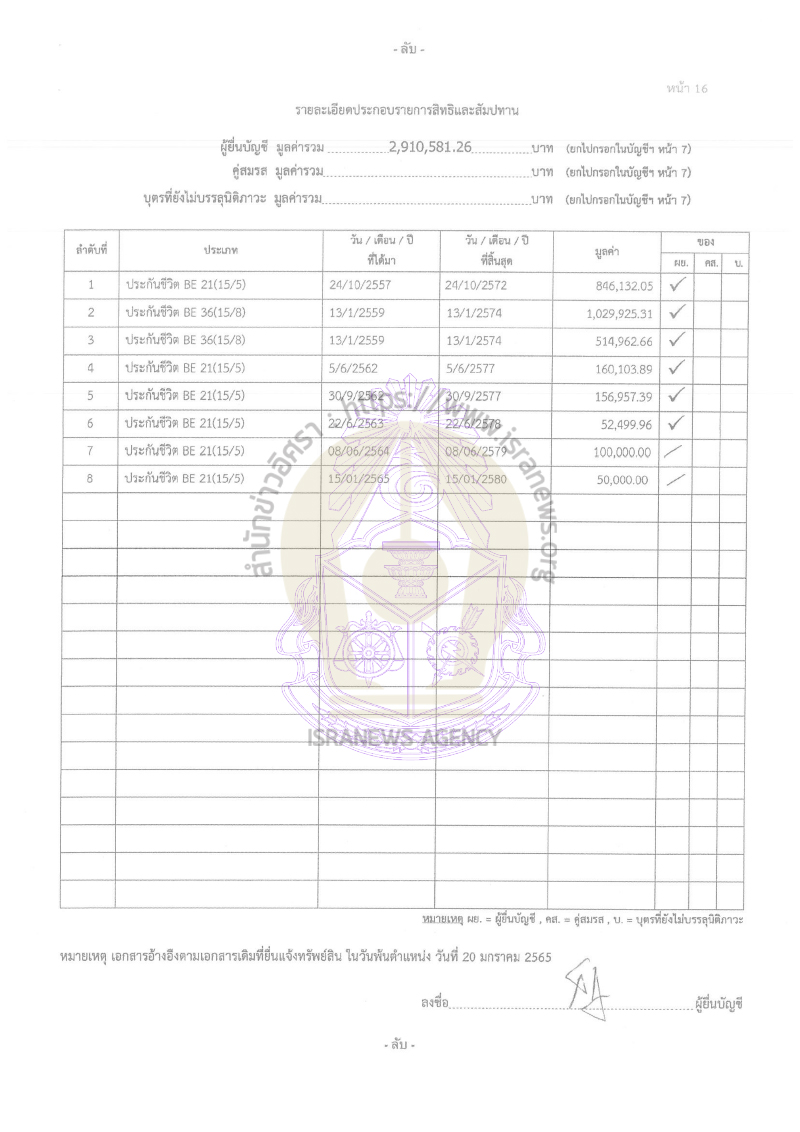สาธิต บุญทอง 21092565 28