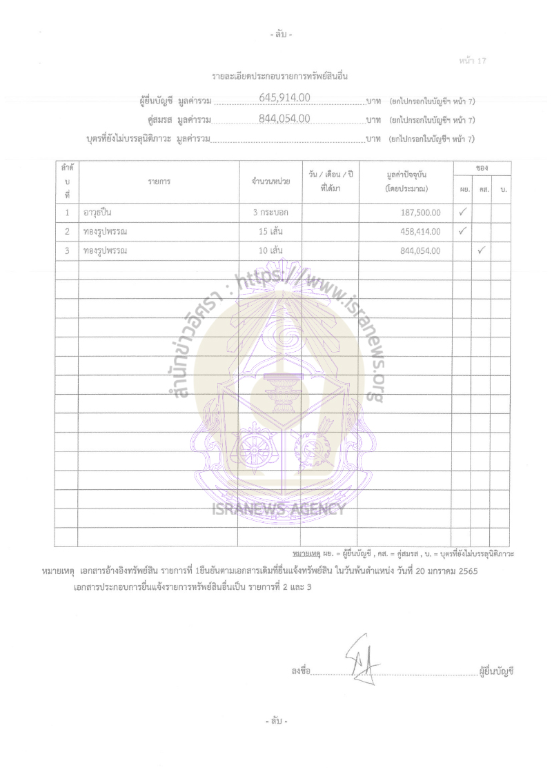 สาธิต บุญทอง 21092565 30