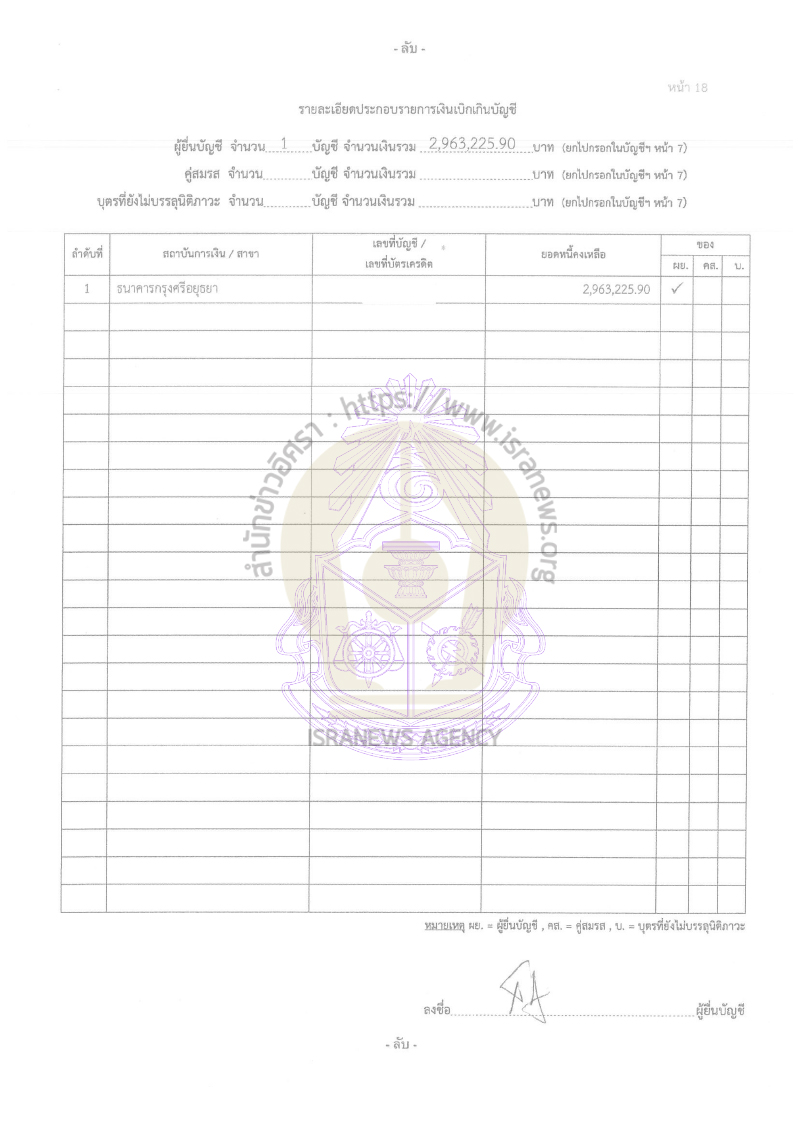 สาธิต บุญทอง 21092565 32