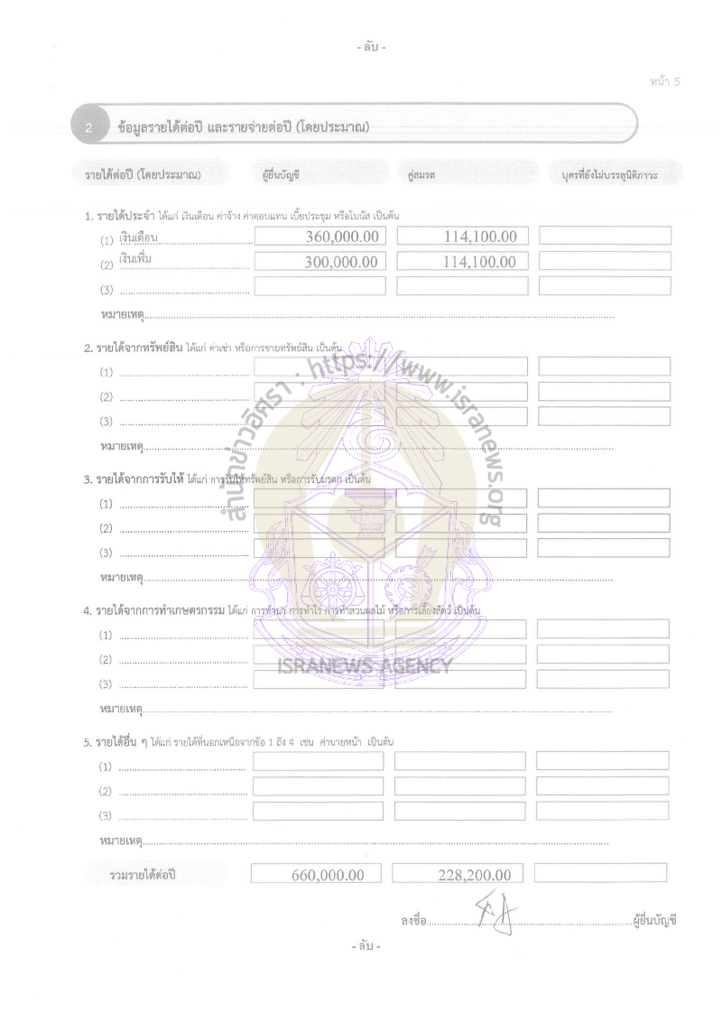 สาธิต บุญทอง 21092565 8