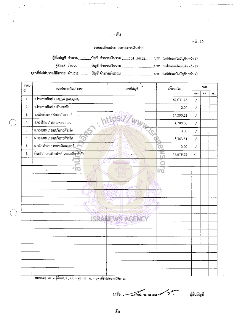 สุรชาติ เทียนทอง 19092565 13