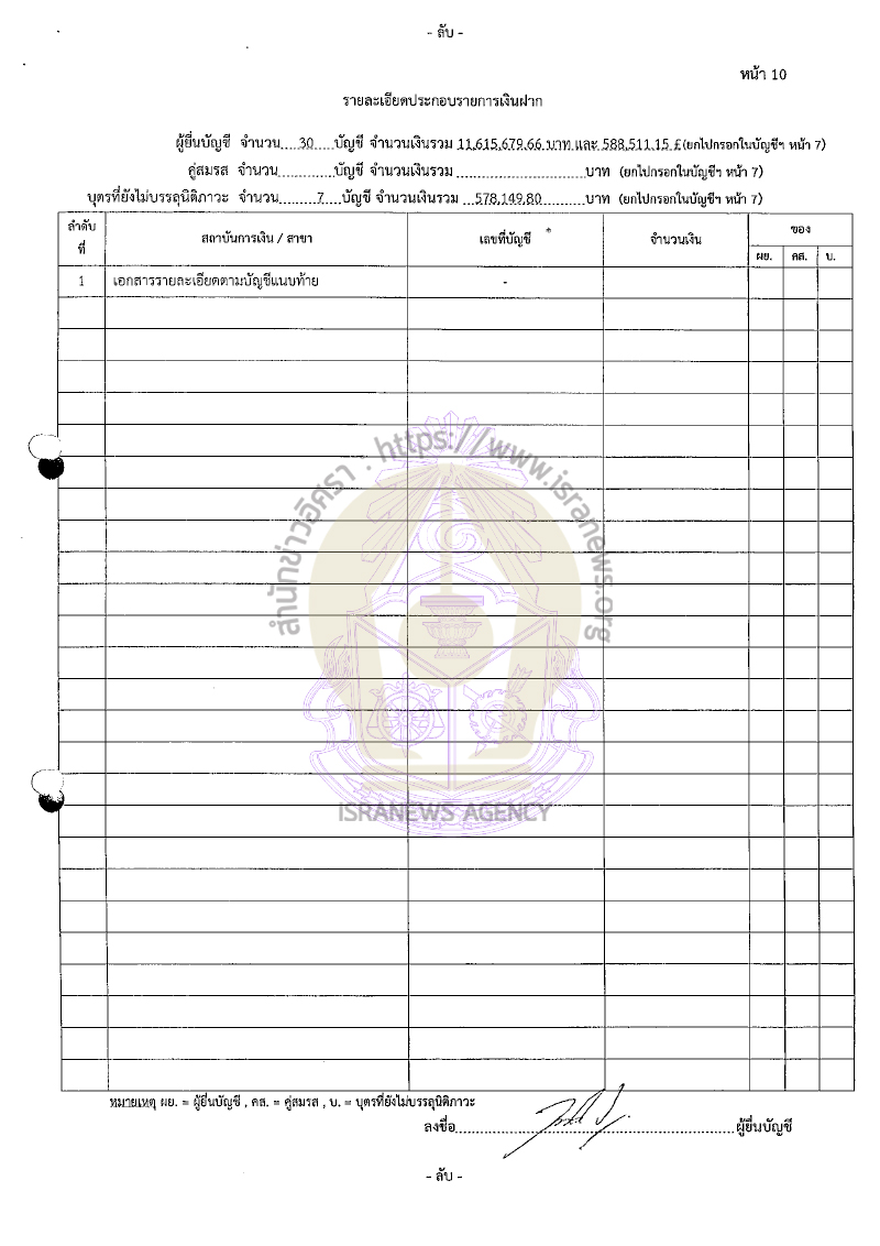 ไชยยศ จิรเมธากร 19092565 13